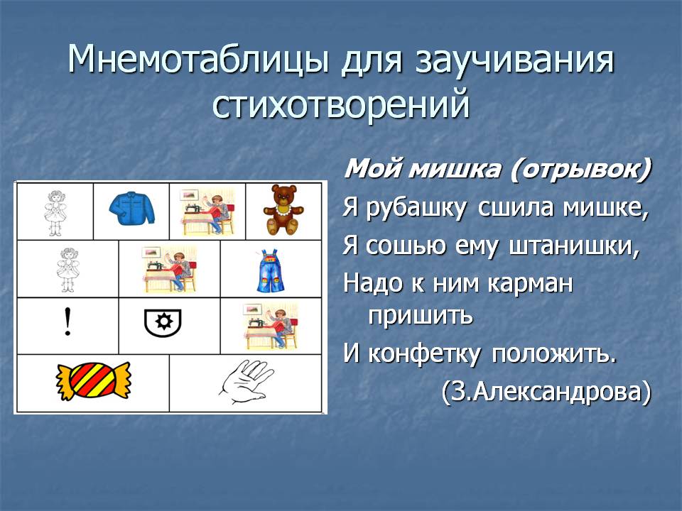 Как учить стихи с ребёнком